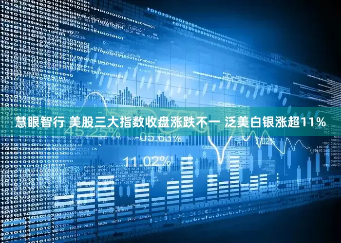 慧眼智行 美股三大指数收盘涨跌不一 泛美白银涨超11%